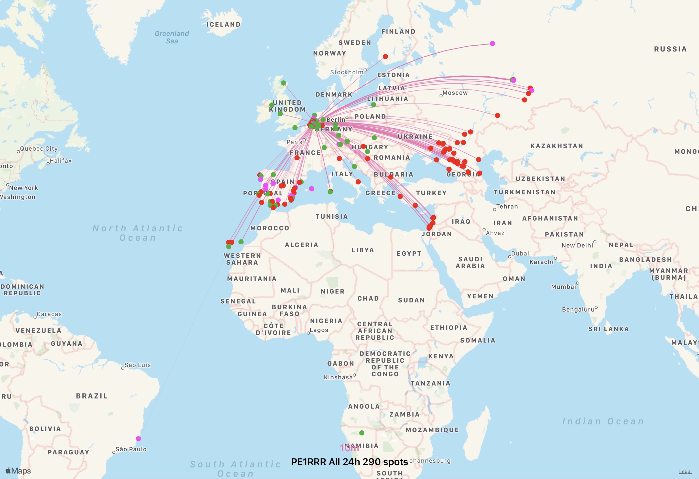 Monitoring FT8 on 10m